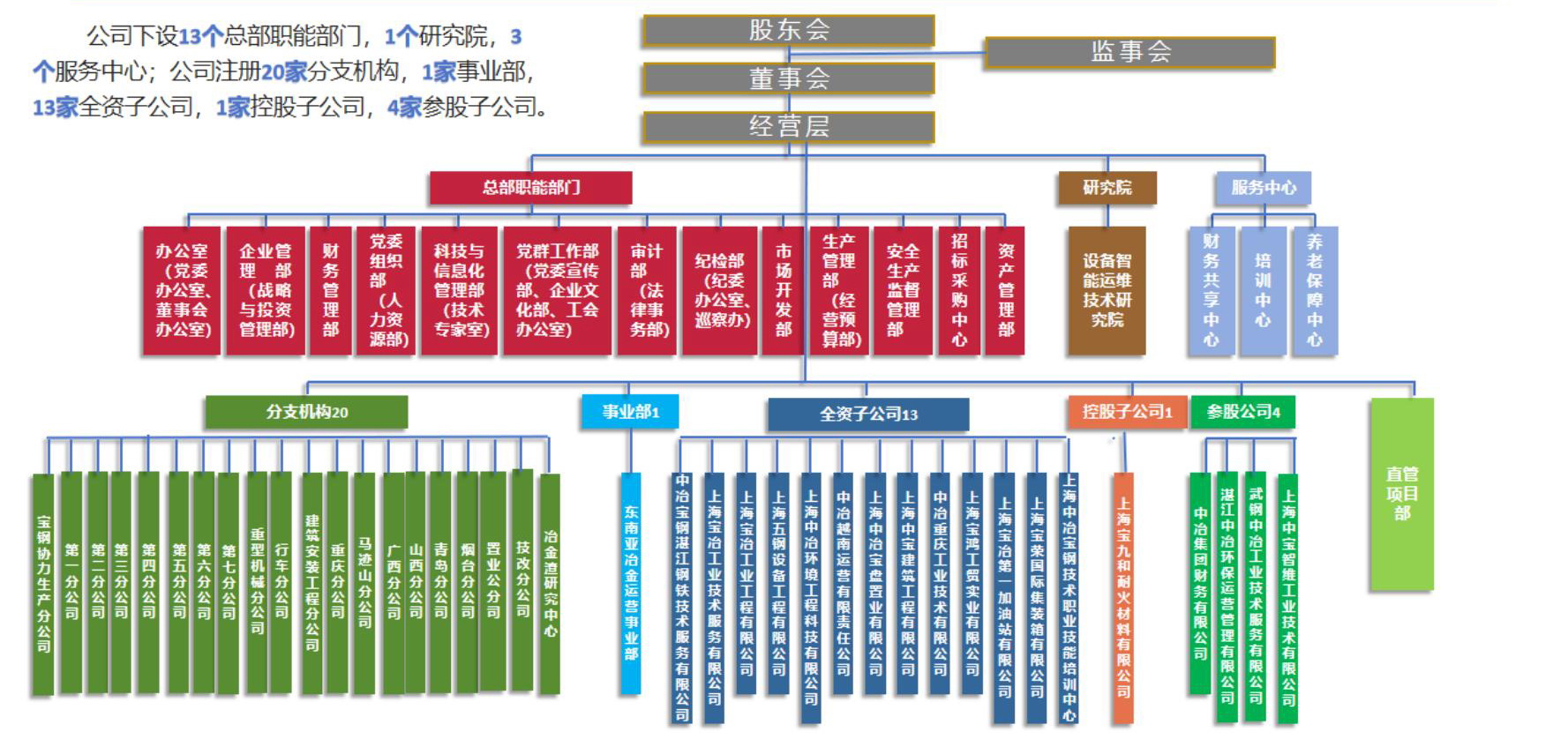 首页 | J9集团公司官方网站